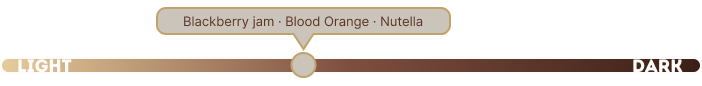 Flavor profile